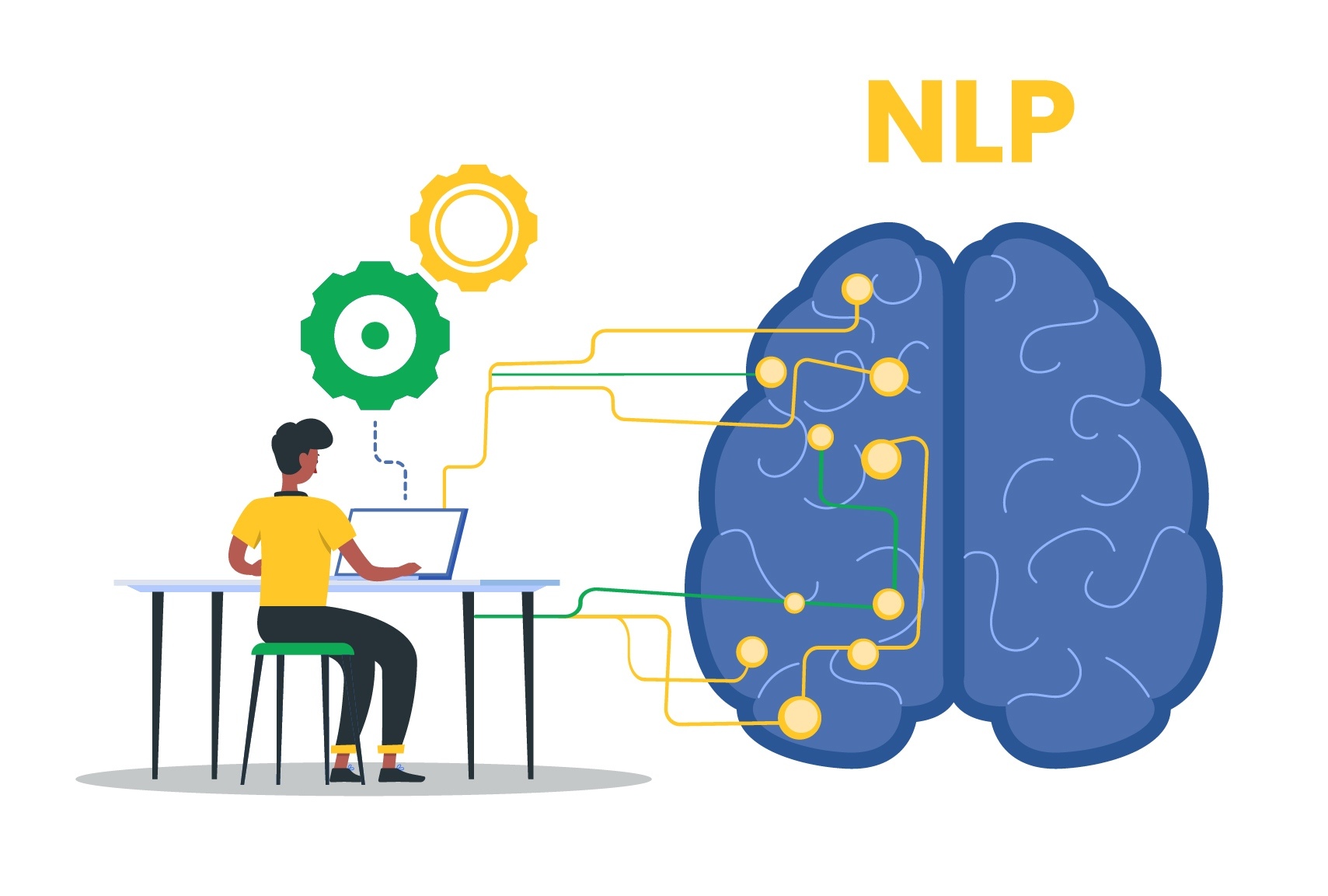 NLP